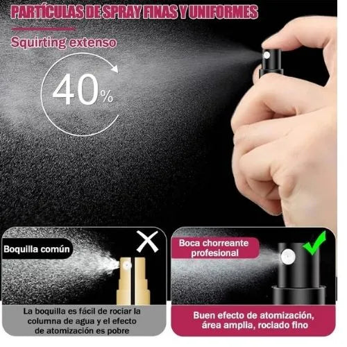 MINI PERFUMER REFILLABLE